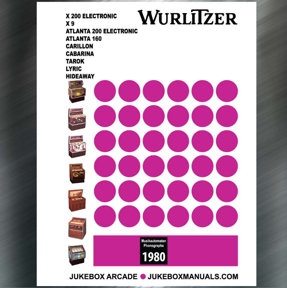 WURLITZER  Models for 1980 Models X 200 Electronic, X 9 , Atlanta 160  Atlanta 200 Electronic, Carillon  Cabarina, Tarock, Lyric and Hideaway Service Manual with Parts Catalog With Trouble Shooting English, German and French