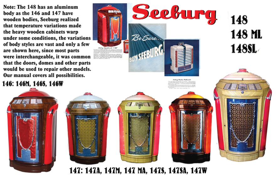 Seeburg Model 146, 147, 148 and all variants, covers every unit in this series including hide away units. (1946-48) 